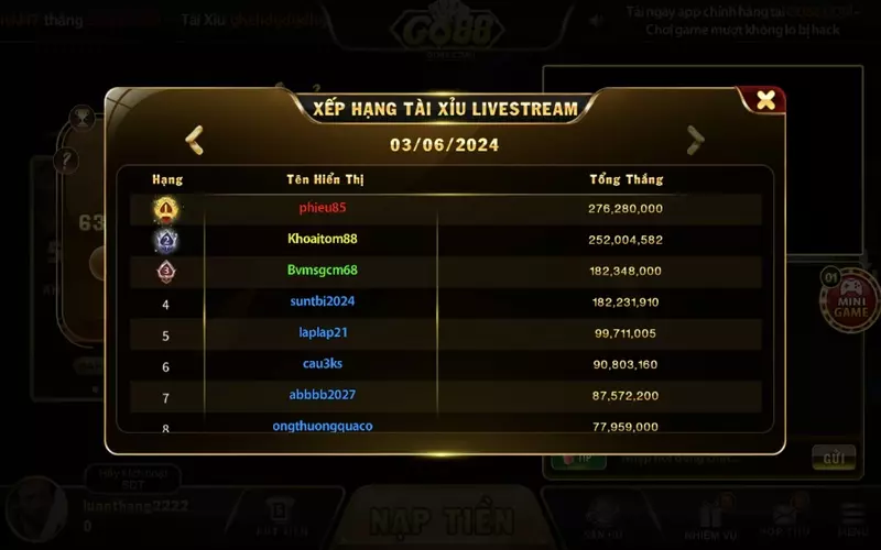 Tài xỉu livestream tại Go88 luôn đặt biệt được đánh giá rất cao