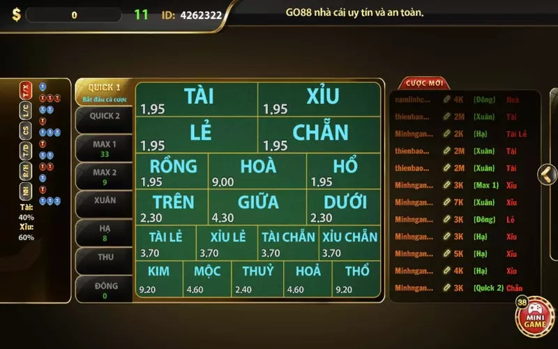 Game Keno tại Go88 có nhiều cửa cược khác nhau