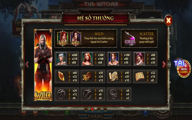 The witcher Go88 là game cá cược người chơi lên thử chơi